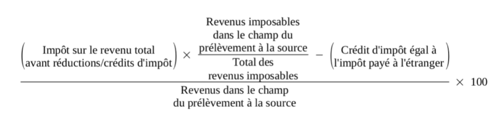 Comment est calculé le prélèvement à la source ?