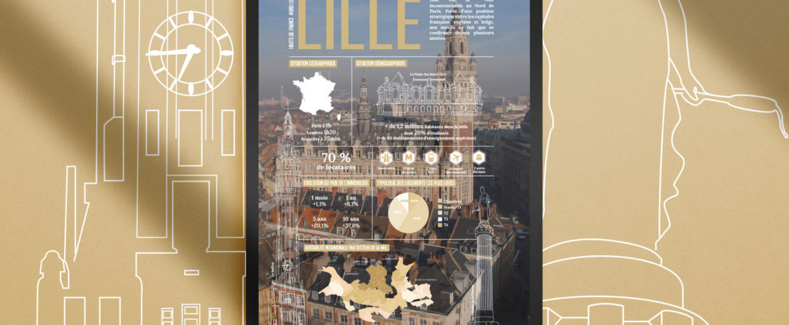 Pourquoi investir à Lille ?